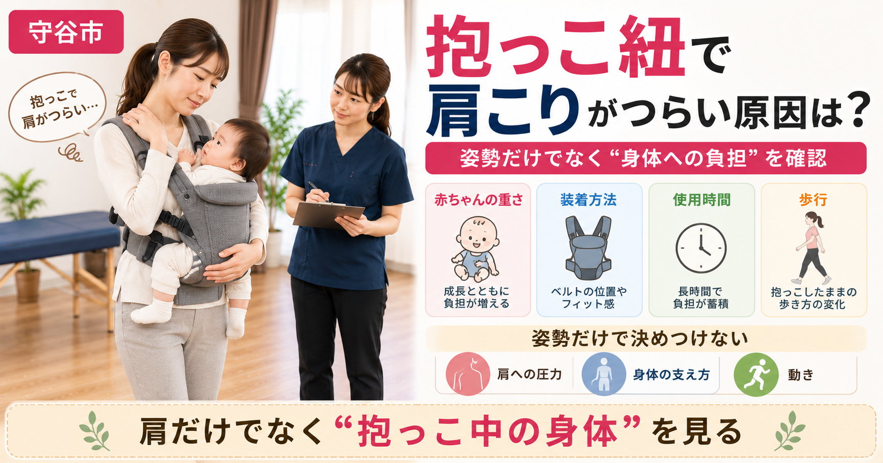 守谷市で抱っこ紐を使用する産後女性の身体の支え方を女性施術者が確認している様子。赤ちゃんの重さ・装着方法・使用時間・歩行を確認するポイントとして図解している。