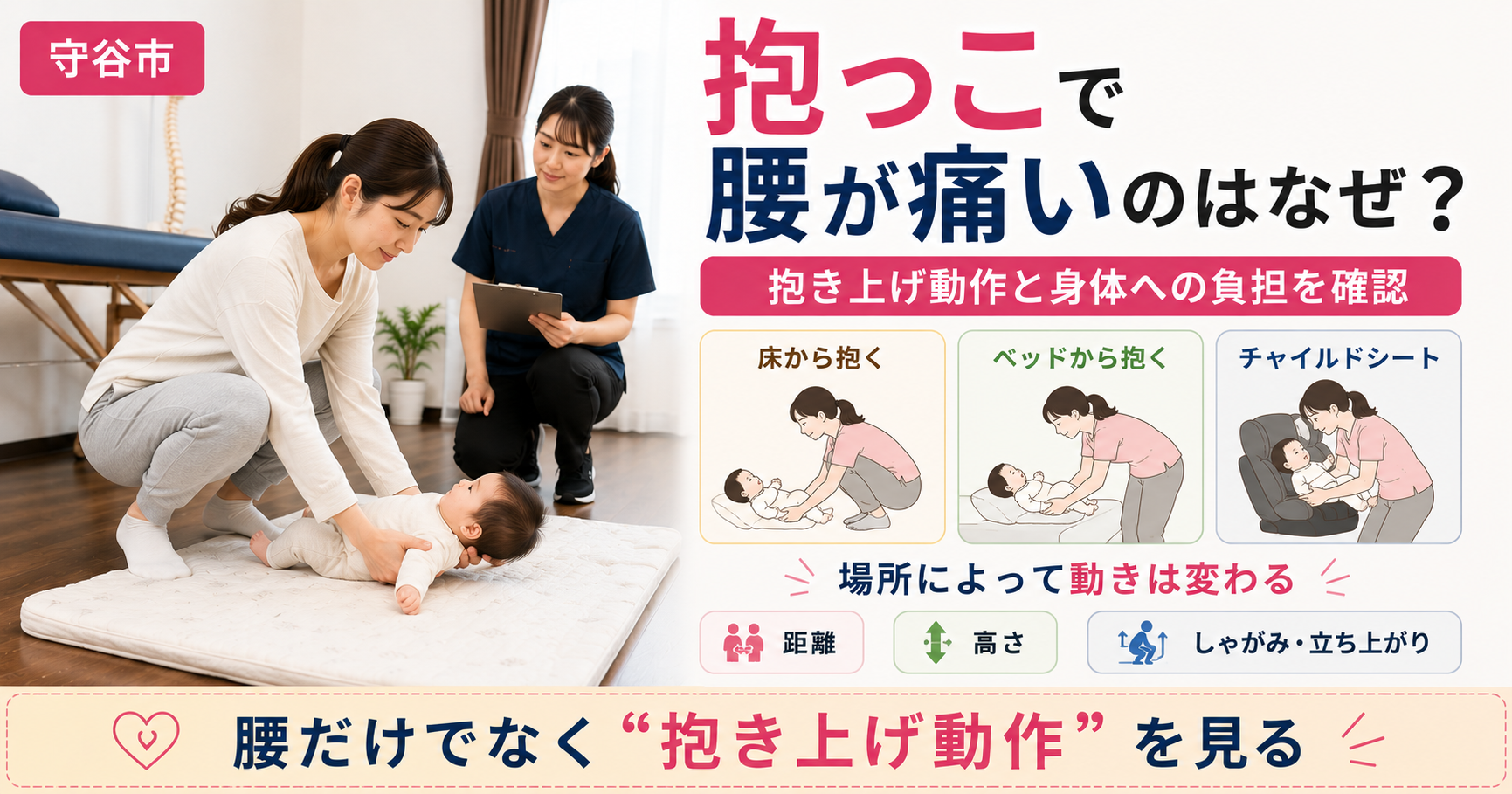 守谷市で産後女性が赤ちゃんを床付近から抱き上げる様子を女性施術者が確認している。床・ベッド・チャイルドシートなど抱き上げる環境による違いを図解している。