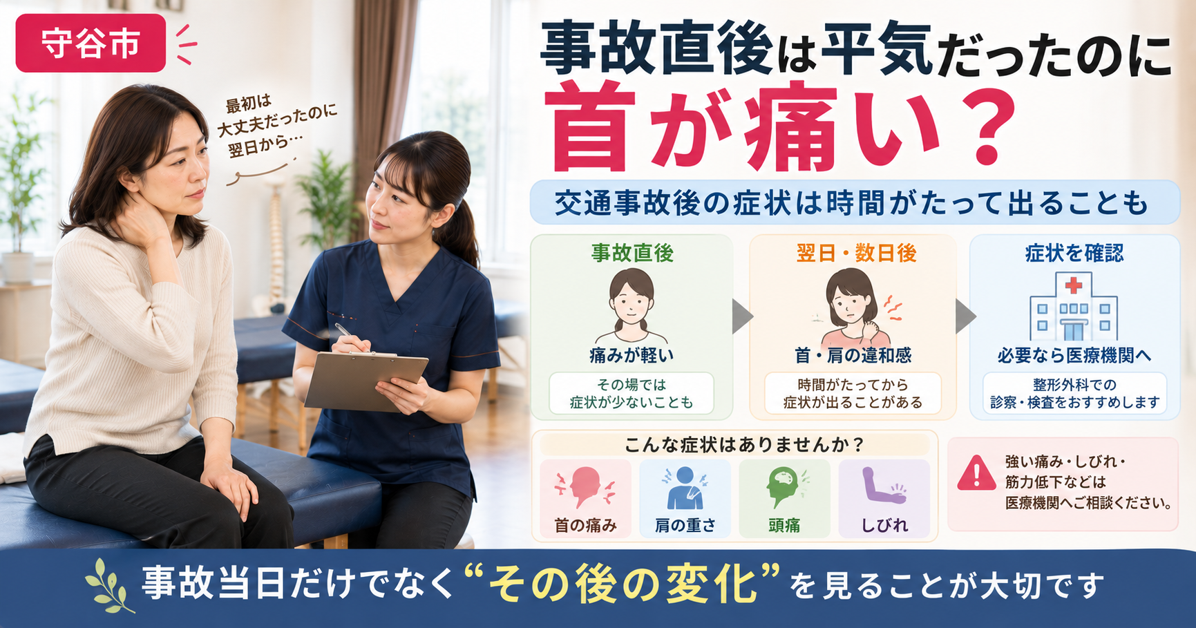 守谷市の明るい院内で、交通事故の翌日から首に違和感を感じた患者へ女性施術者が説明している様子。事故直後・翌日以降・受診判断という時間経過を図解している。