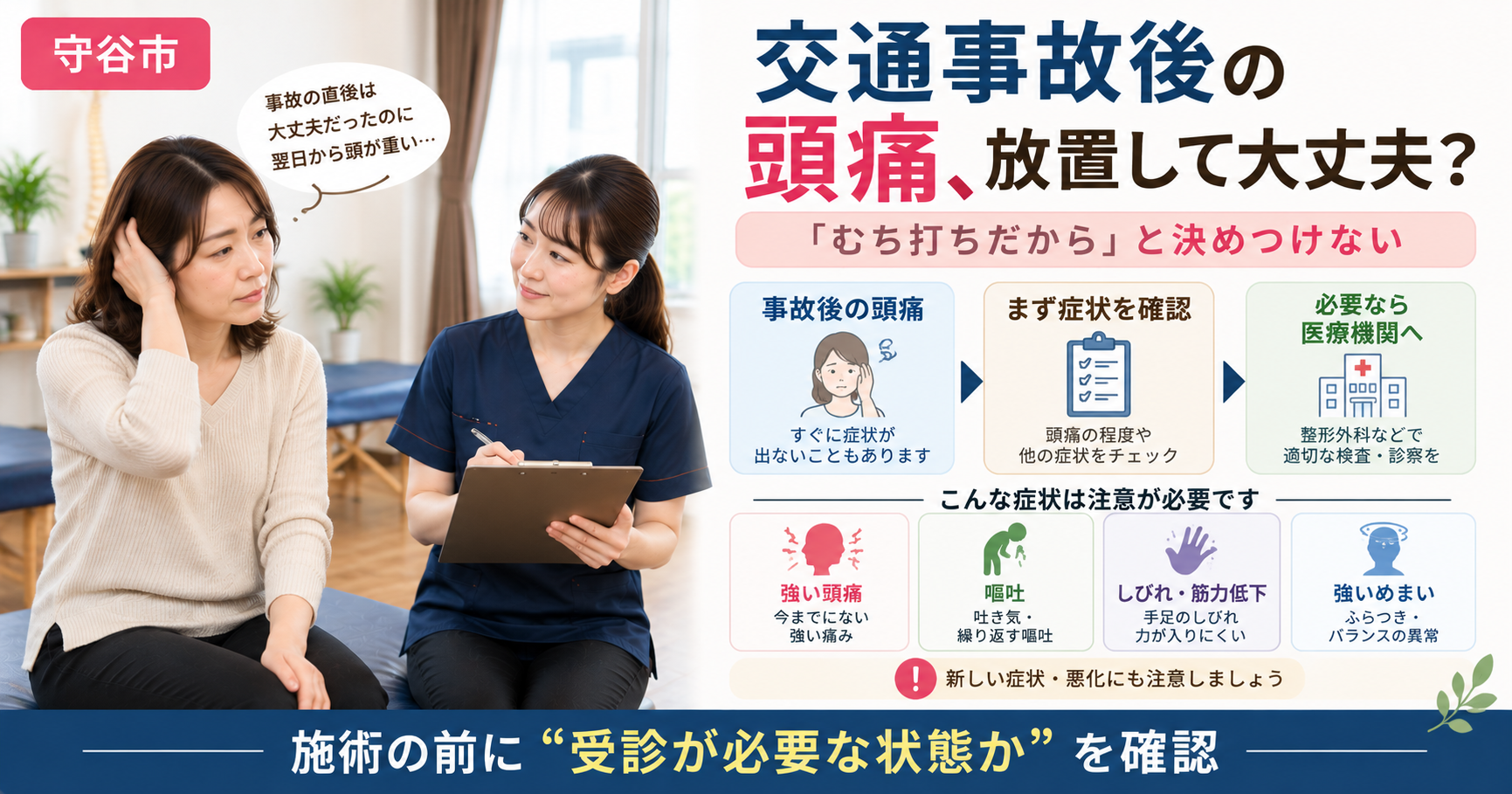 守谷市の院内で交通事故後の頭痛について女性施術者へ相談する患者。強い頭痛、嘔吐、しびれ・筋力低下、強いめまいなど医療機関への受診を検討する症状を図解している。