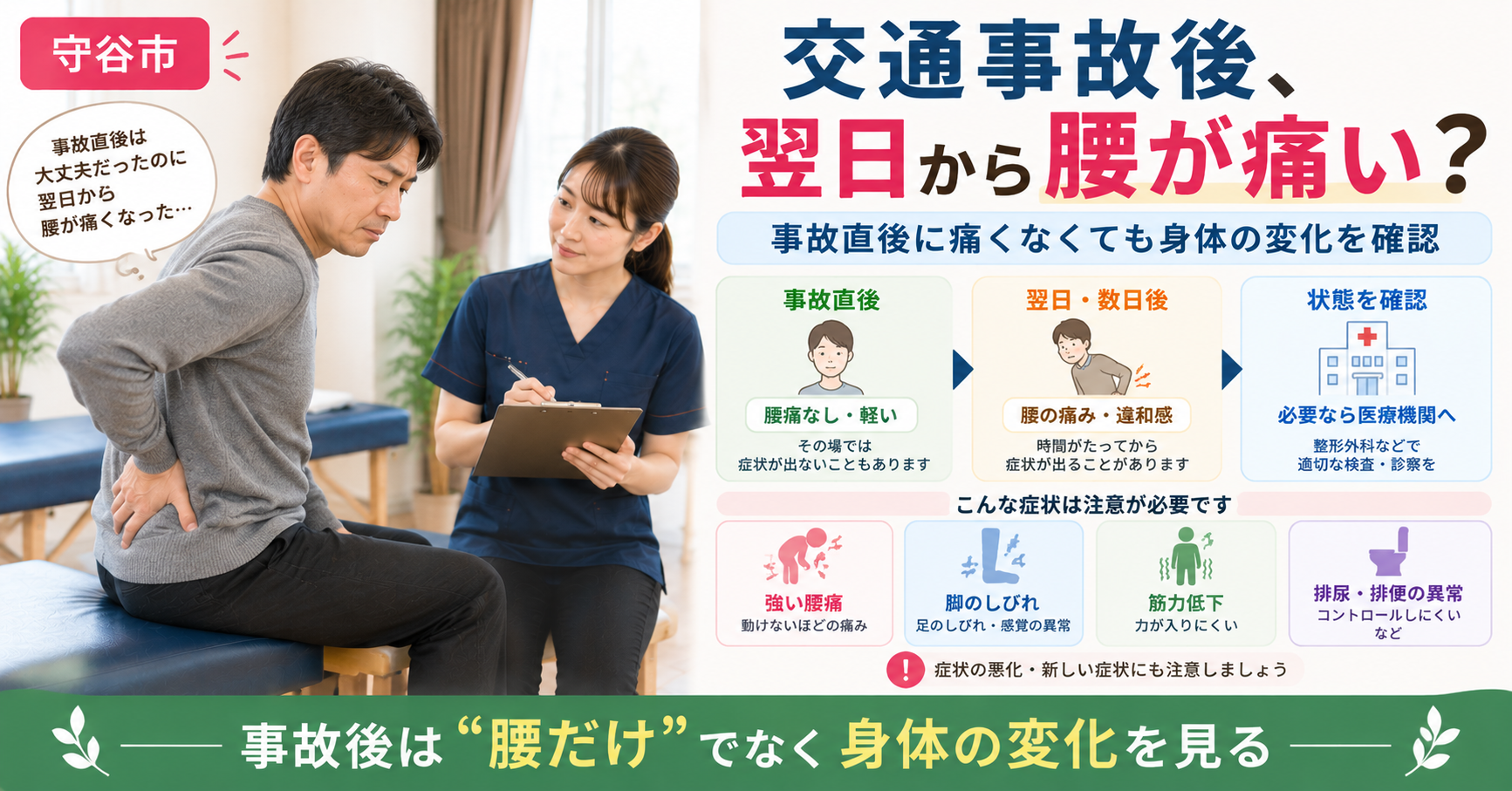 守谷市の院内で交通事故翌日から腰痛を感じた患者へ女性施術者が問診している様子。強い腰痛、脚のしびれ、筋力低下、排尿・排便異常など受診を検討する症状を図解している。